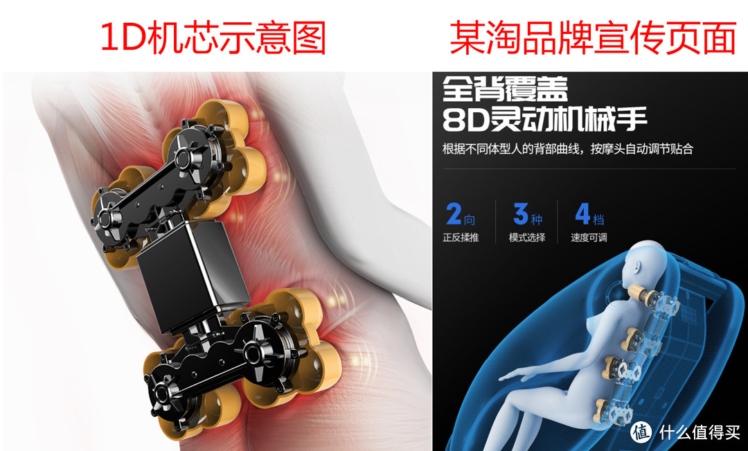 我家按摩椅是4D、8D机芯呢！别被骗了，居然还偷着乐！