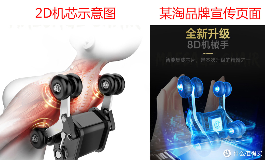 我家按摩椅是4D、8D机芯呢！别被骗了，居然还偷着乐！