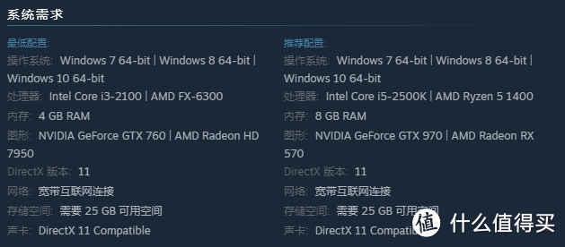 Steam平台《只狼：影逝二度》的推荐配置表