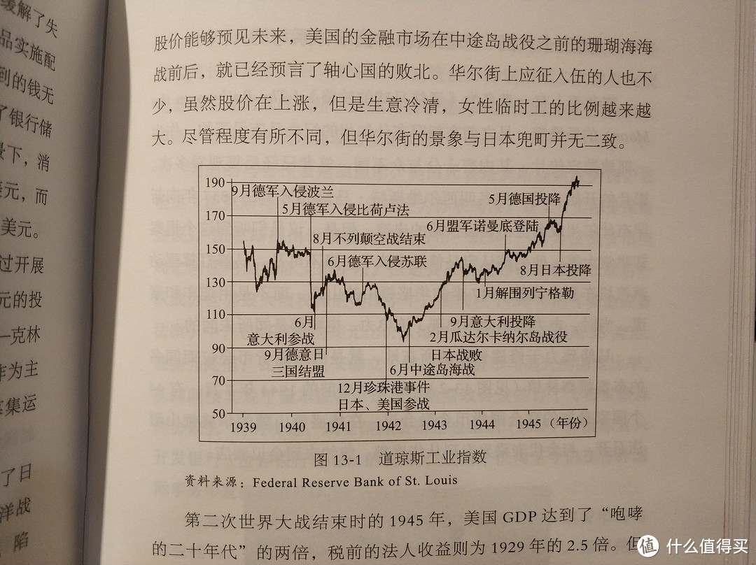 图书馆猿の2019读书计划25：《世界金融史》