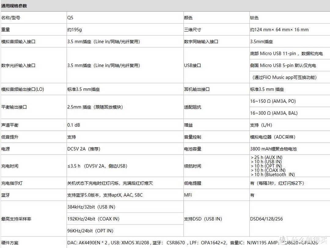 均衡全面 FiiO飞傲Q5便携解码耳放一体机测评