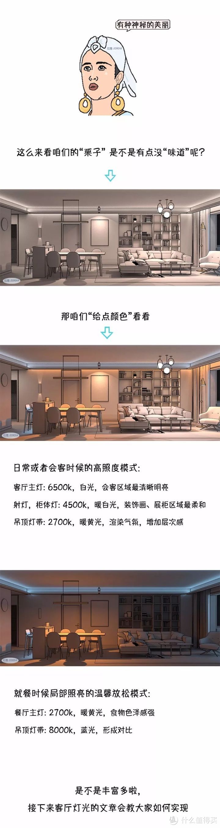 如何把五星级酒店的灯光效果搬回家