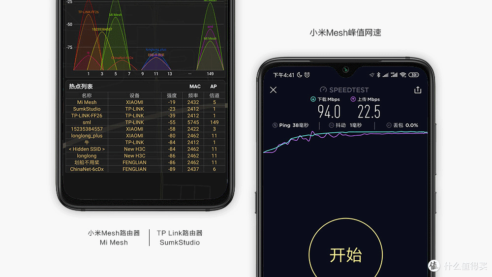 偏执才是极致丨小米路由器Mesh深度体验报告