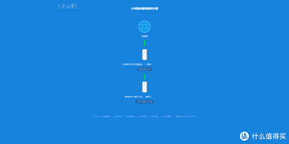 偏执才是极致丨小米路由器Mesh深度体验报告