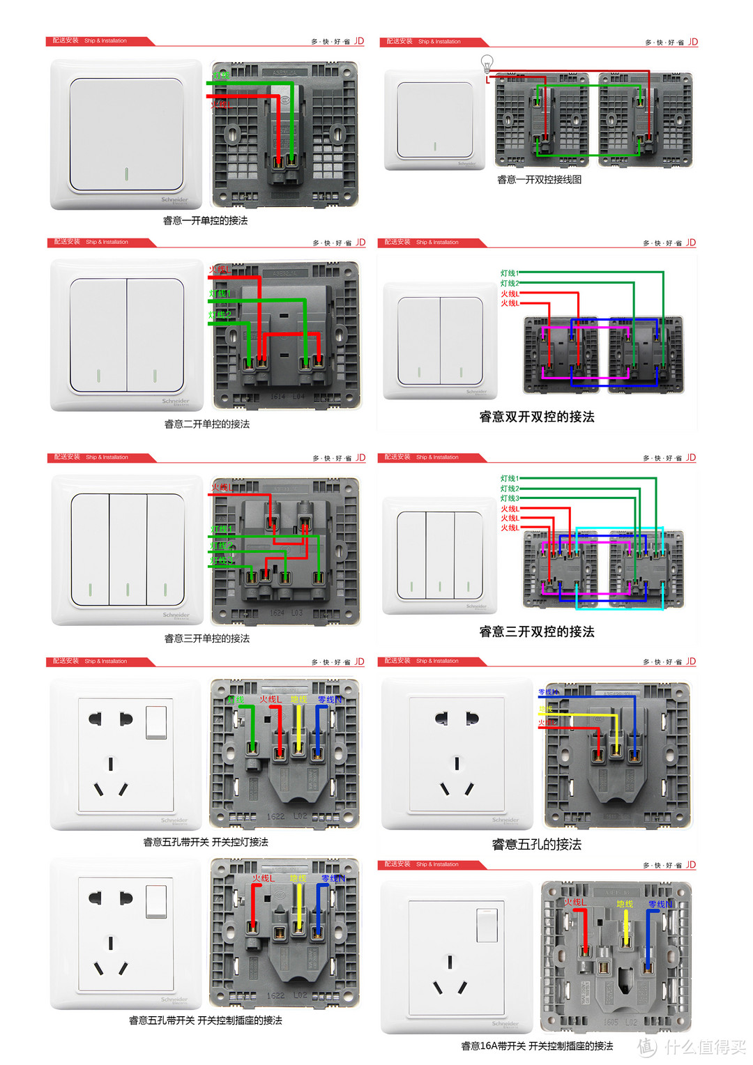 截图来自京东商城——施耐德电气京东自营旗舰店