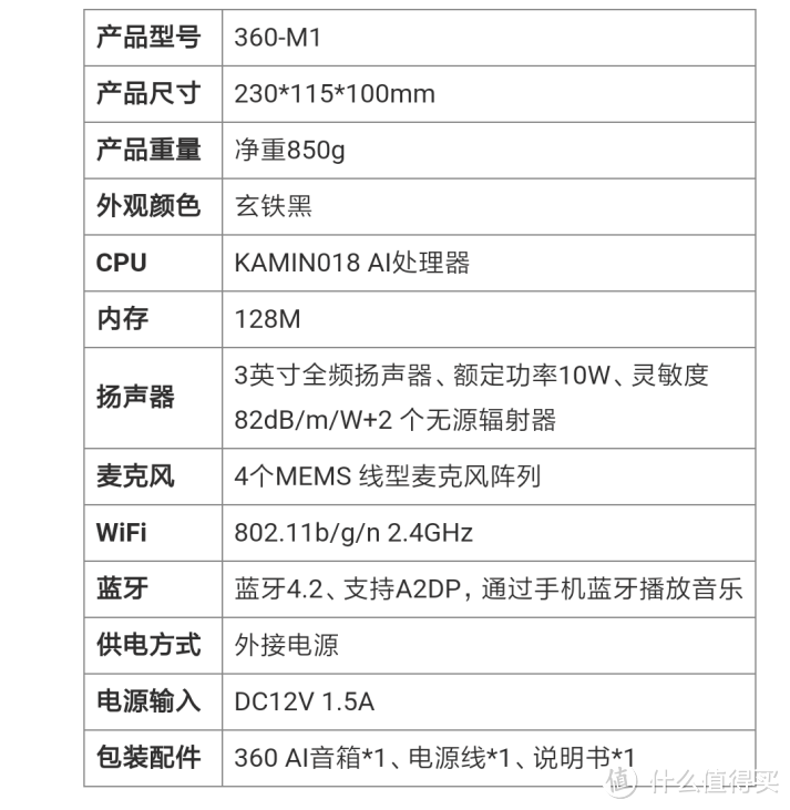 是否是智能蓝牙音箱的另一个搅局者？——360 AI音箱MAX体验