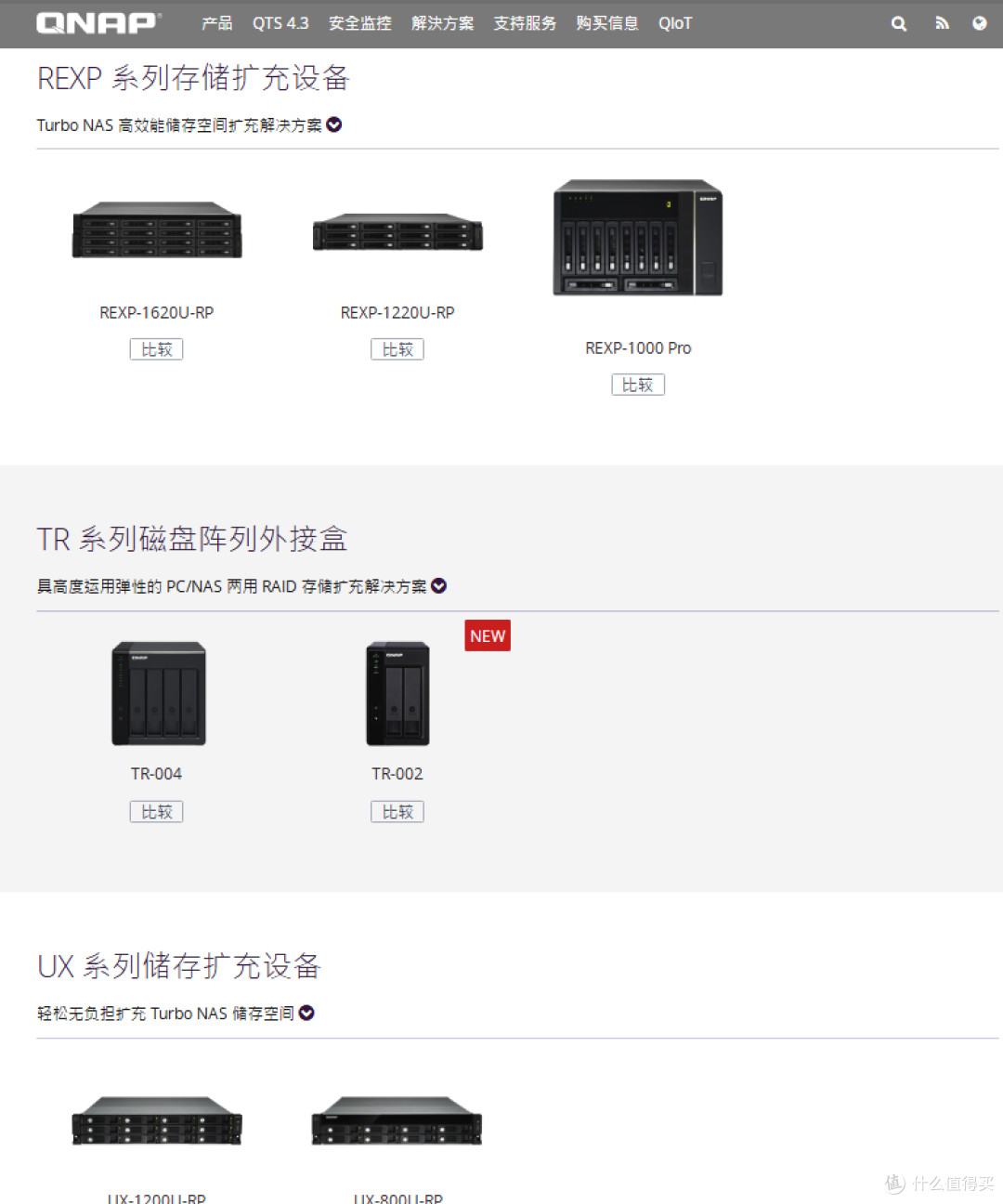 硬盘装满了?NAS重度患者的2个选择