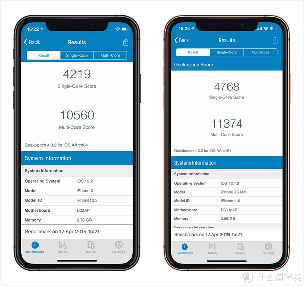 Geekbench跑分对比（左iPhone X 右iPhone XS Max）
