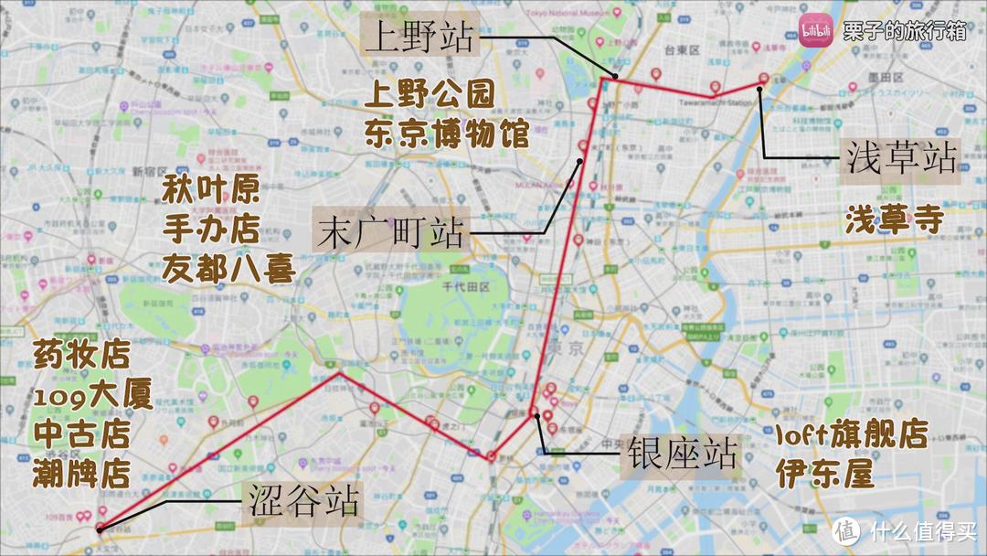 日本住宿攻略，来东京和京都住这里，既方便又省钱！