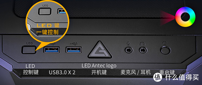 安钛克（Antec）暗黑系-复仇者X（DA601）开箱之新家篇下