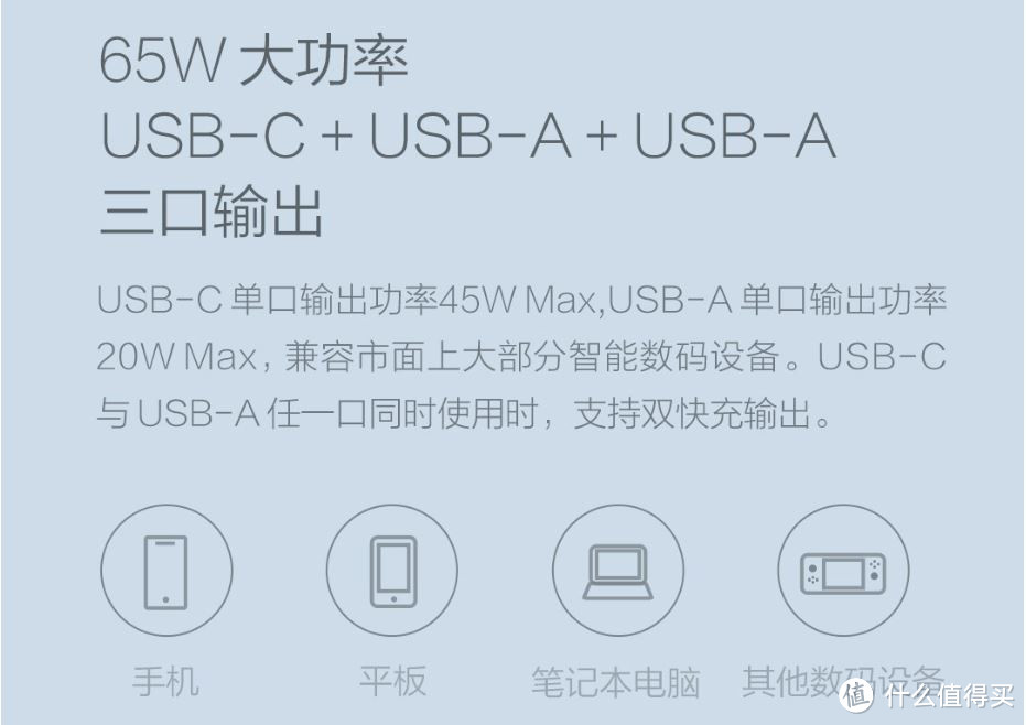 紫米65W快充 平板、手机、MacBOOK笔记本 统统搞定