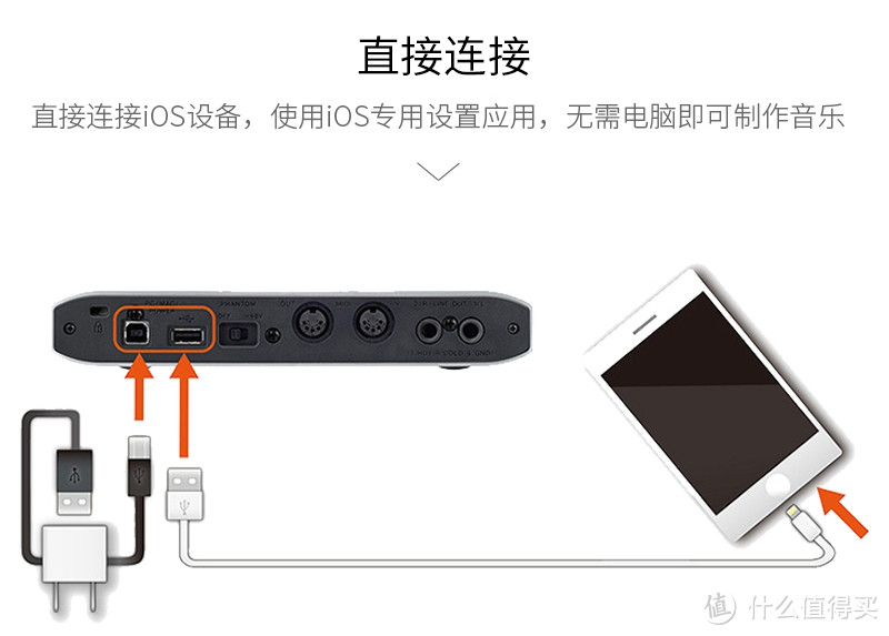 这里有好声音！？来了解一下！ 三款准专业外置声卡横向评测 Tascam  vs  Lexicon  vs  Focusrite