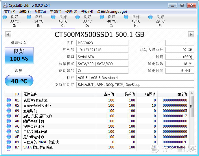 第二天才用CrytalDiskInfo测试，所以通电时间5小时。