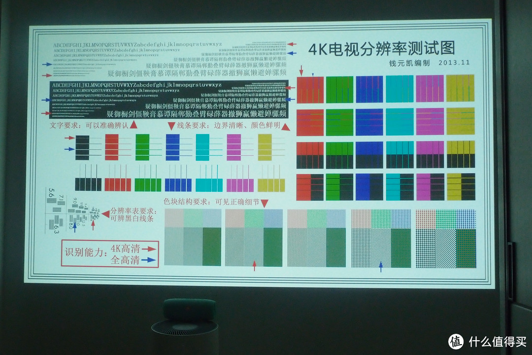 轻应用用户的4K真实体验——明基 TK800M 投影仪使用报告