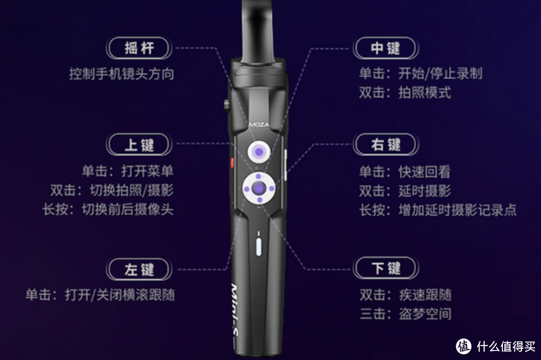 越稳越上瘾，摄影神器—— MOZA魔爪Mini-S手机云台使用体验