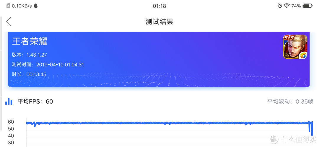 阳春三月，带上爱机一起浪！高颜值手机vivo X27使用体验