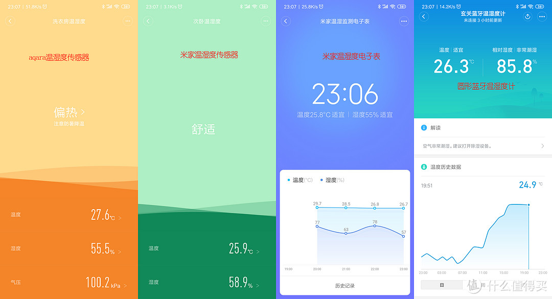 让舒适生活更精准-米家温控传感器对比