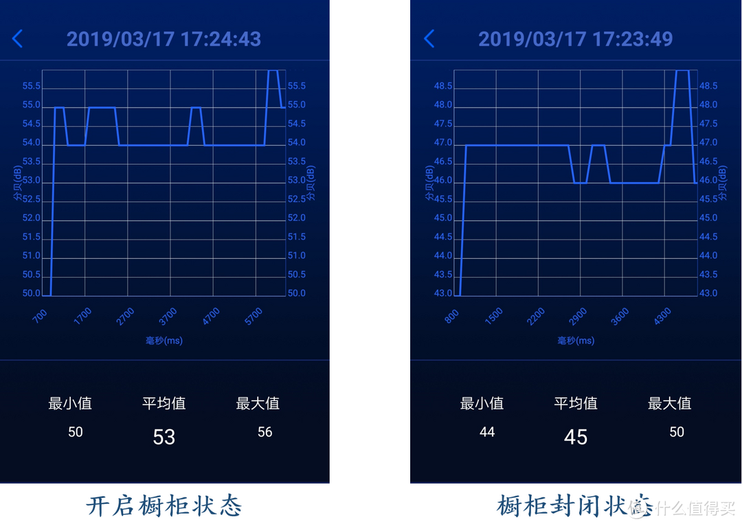 饮水思“源”，如何提升饮水健康——佳尼特大白净水器深度体验