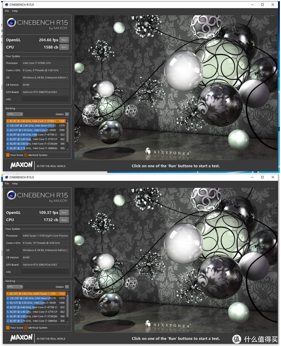 CineBench R15 1588VS1732 AMD多核心的优势