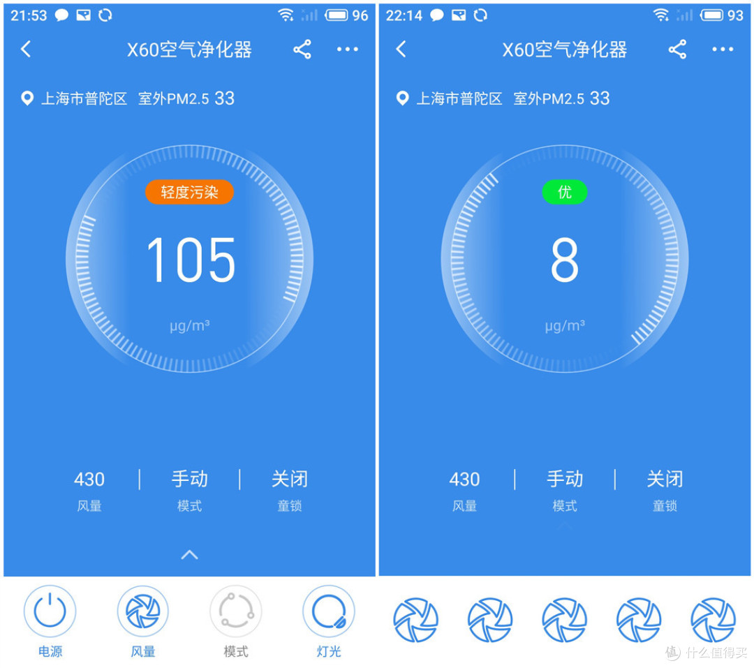 将空气洗洗干净，让孩子睡得更香 352 X60 除醛空气净化器
