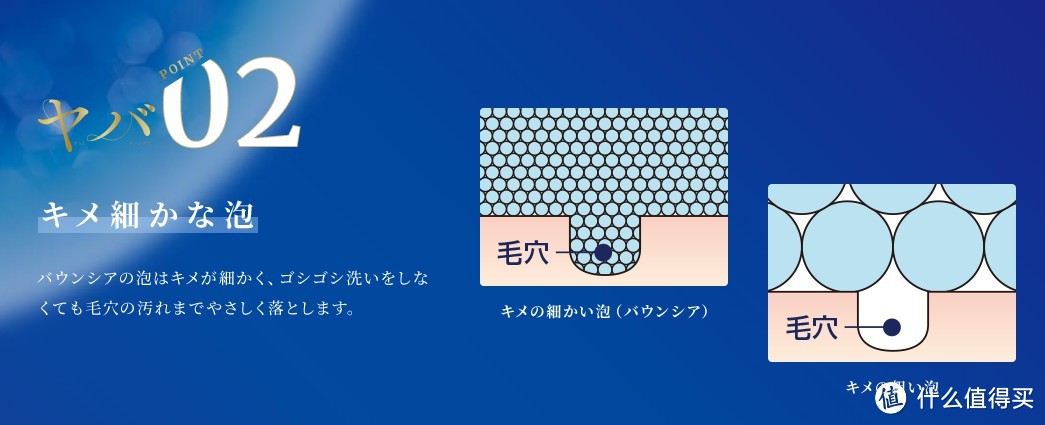 历年沐浴类TOP3产品盘点