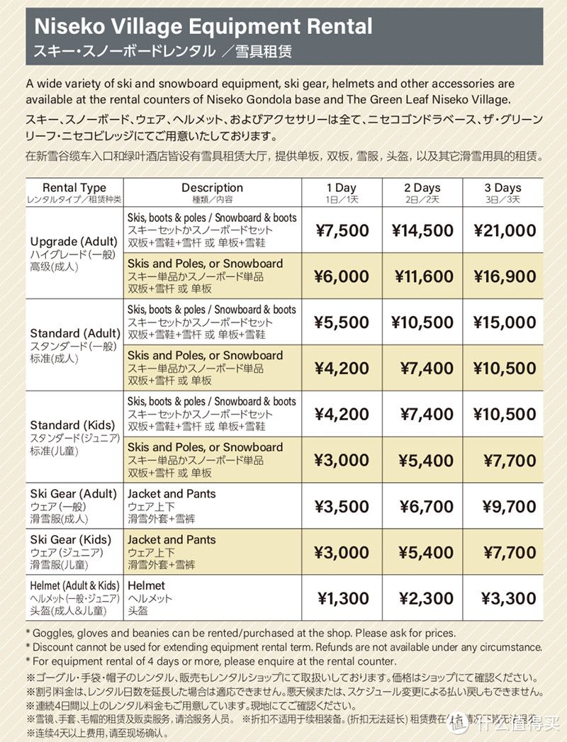 为雪而生，非诚勿扰！北海道二世谷希尔顿酒店