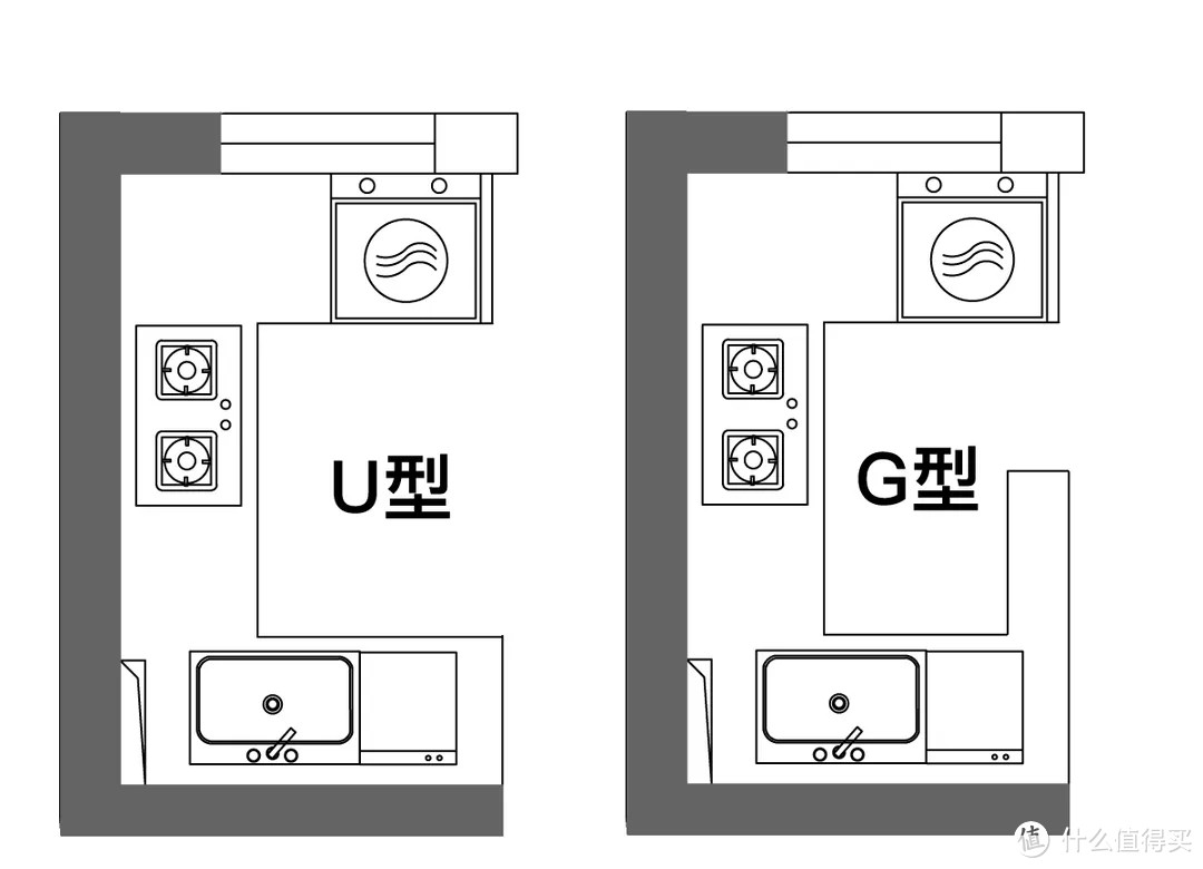 60㎡一室一厅老公房，衣柜分隔堪称收纳教科书