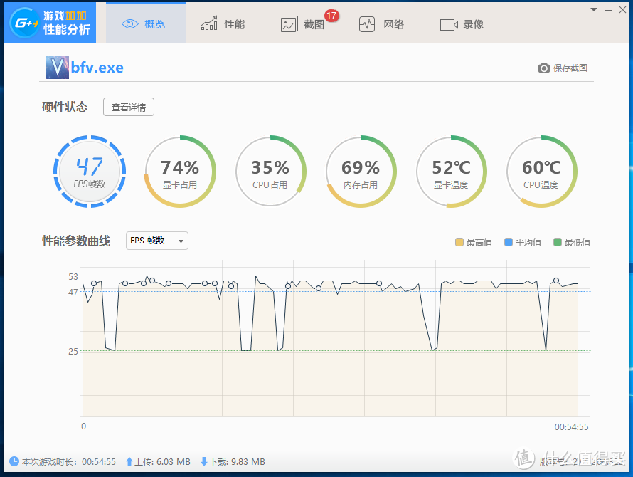 光追加持引水覆之——七彩虹RTX2070Neptune OC水冷显卡上手