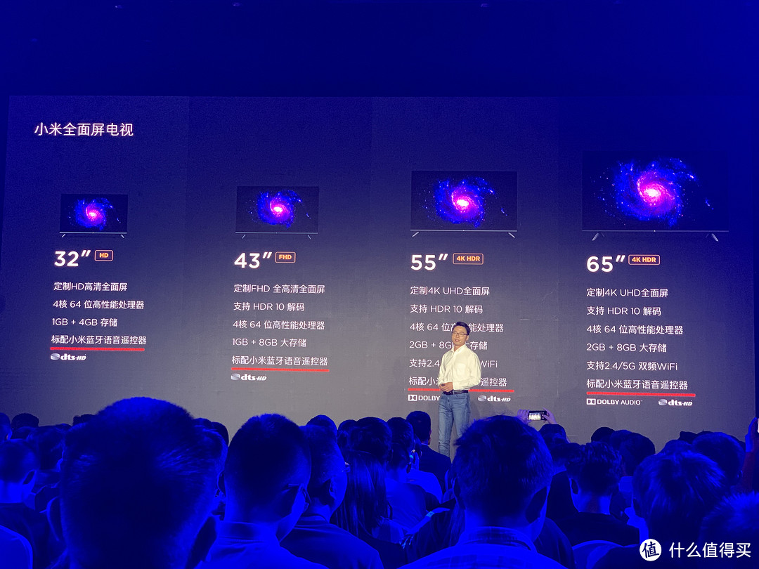 小米春季发布会:65英寸壁画电视发布仅售6999元!