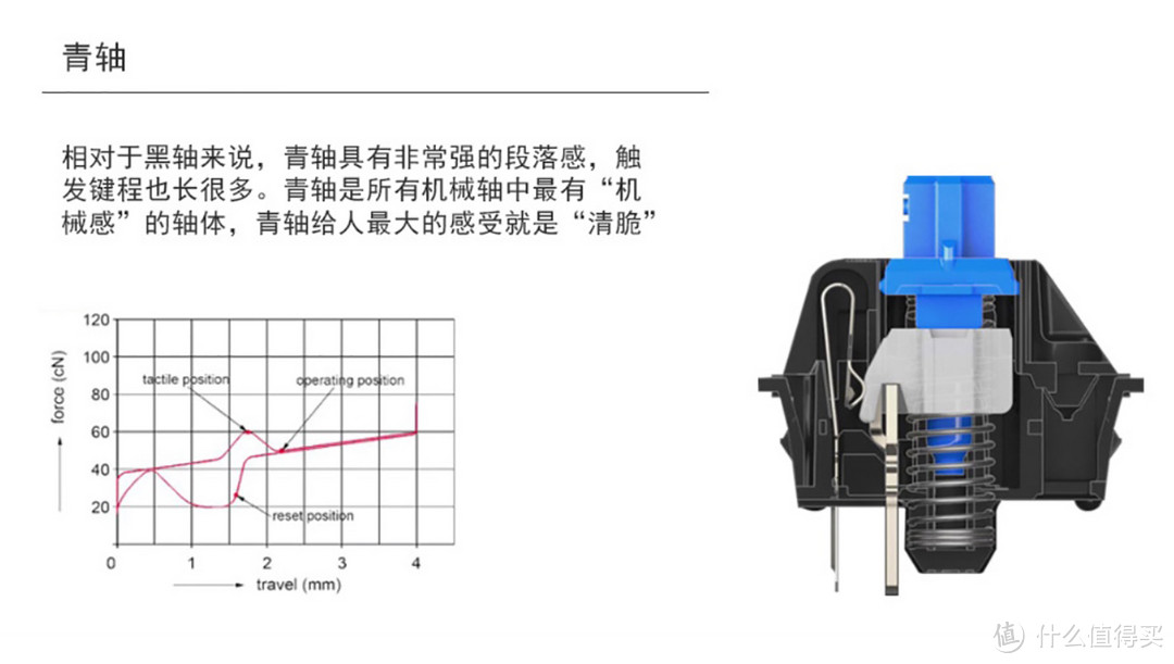 我的机械键盘选购经