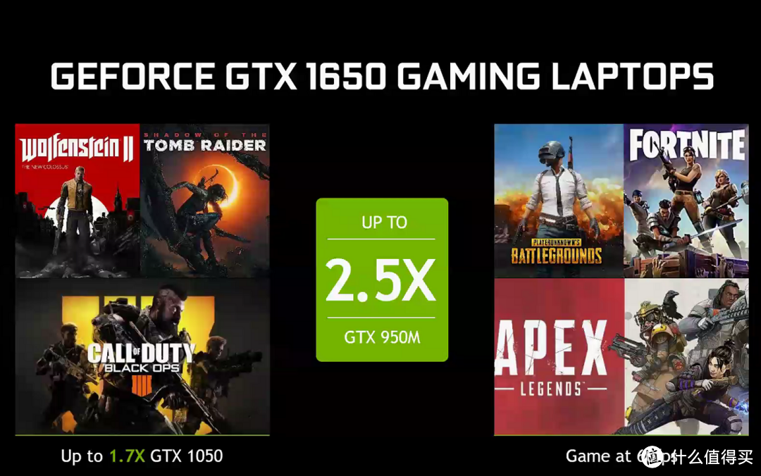 巩固主流中端市场：NVIDIA 英伟达 发布 GTX 1660 Ti、GTX 1650移动端显卡和CRD驱动程序