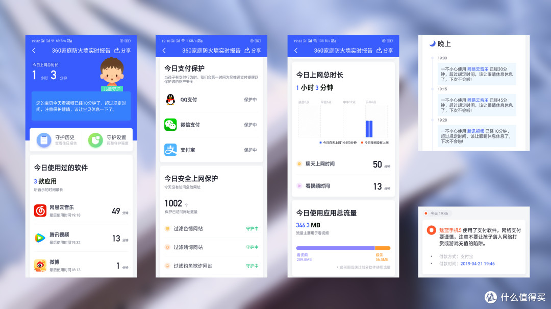 家庭网络信息防护壁垒——360家庭防火墙 路由器5S深度体验