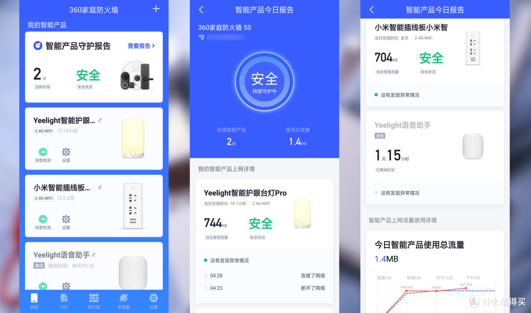 家庭网络信息防护壁垒——360家庭防火墙 路由器5S深度体验