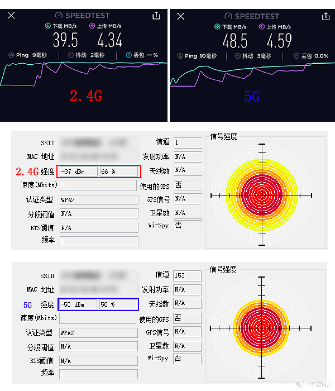 家庭网络信息防护壁垒——360家庭防火墙 路由器5S深度体验