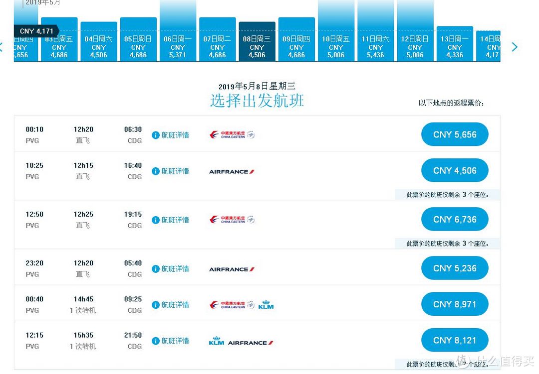 荷航的票价网页 可以看到同属天合联盟的东航和法航的机票 甚至票价比荷航的更低