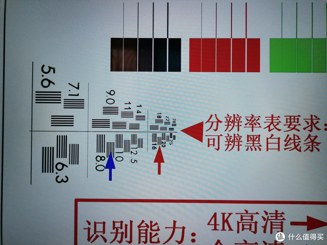 一个电视竟让我如此快乐————飞利浦55寸4K液晶平板电视体验测评