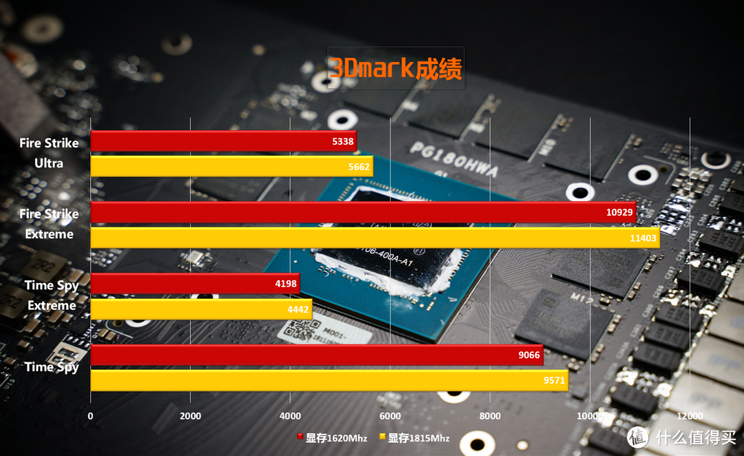 拆解，超频，压力测试看我玩爆水冷显卡——iGame GeForce RTX 2070 Neptune OC