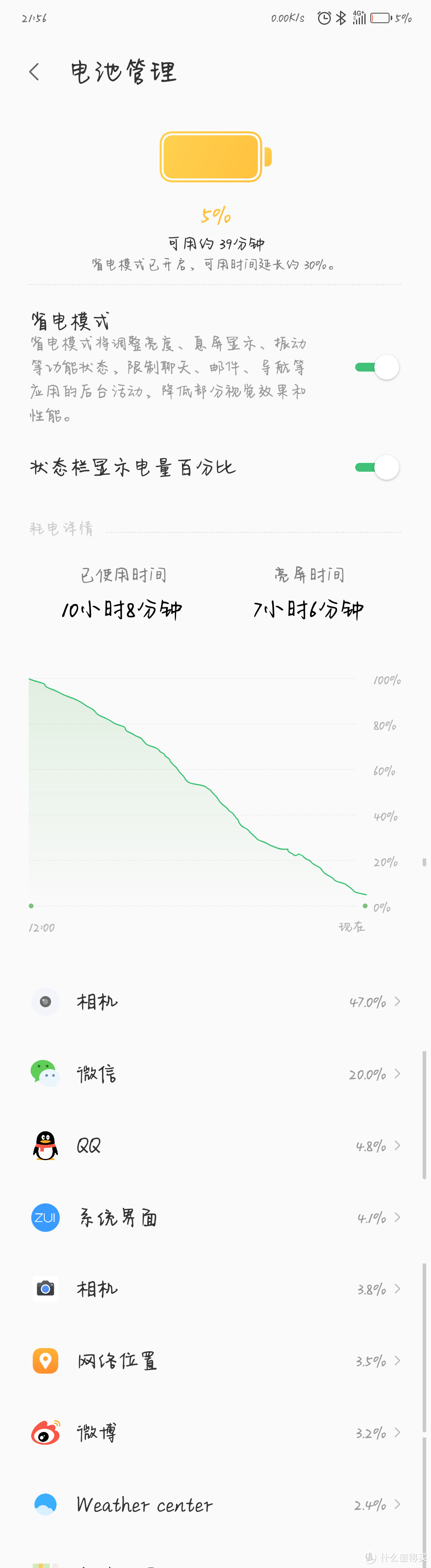 【一录精彩】联想Z6 Pro 轻测评