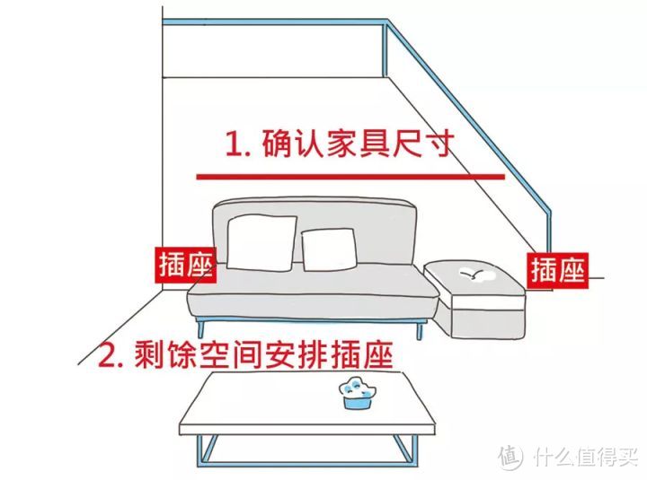 装修后悔没做的8件事，还要缴智商税吗？小本子记下避坑！