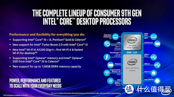 全家族出击，25连发！intel 英特尔 第九代处理器系列大幅扩充