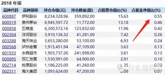 联接基金是什么鬼？它跟普通指数基金有什么区别？