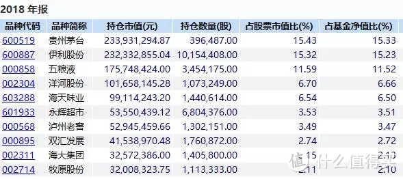 联接基金是什么鬼？它跟普通指数基金有什么区别？