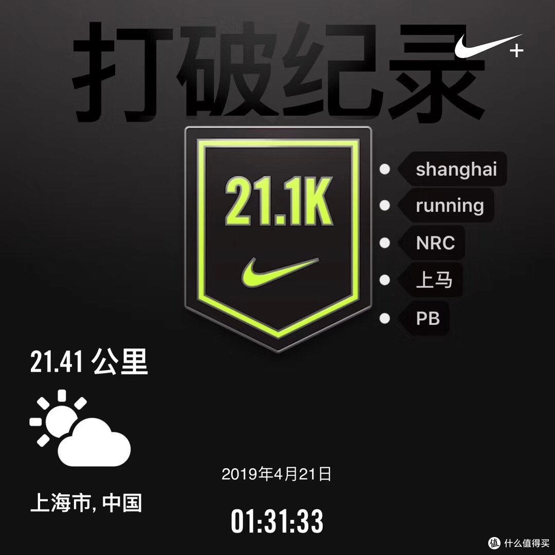 完美的周末!记2019上海半程马拉松我愉快的PB