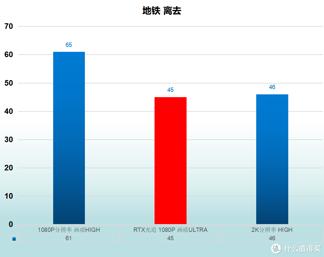 铭瑄 RTX2060 终结者   性价比爆表2199带回家