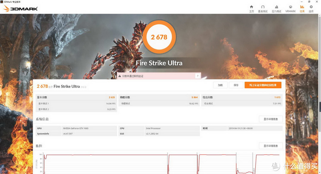 新甜品显卡,铭瑄GTX1660终结者 6G体验