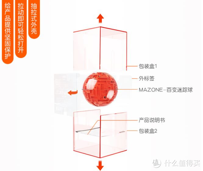 一起来玩个球，重拾简单快乐——百变迷踪球评测