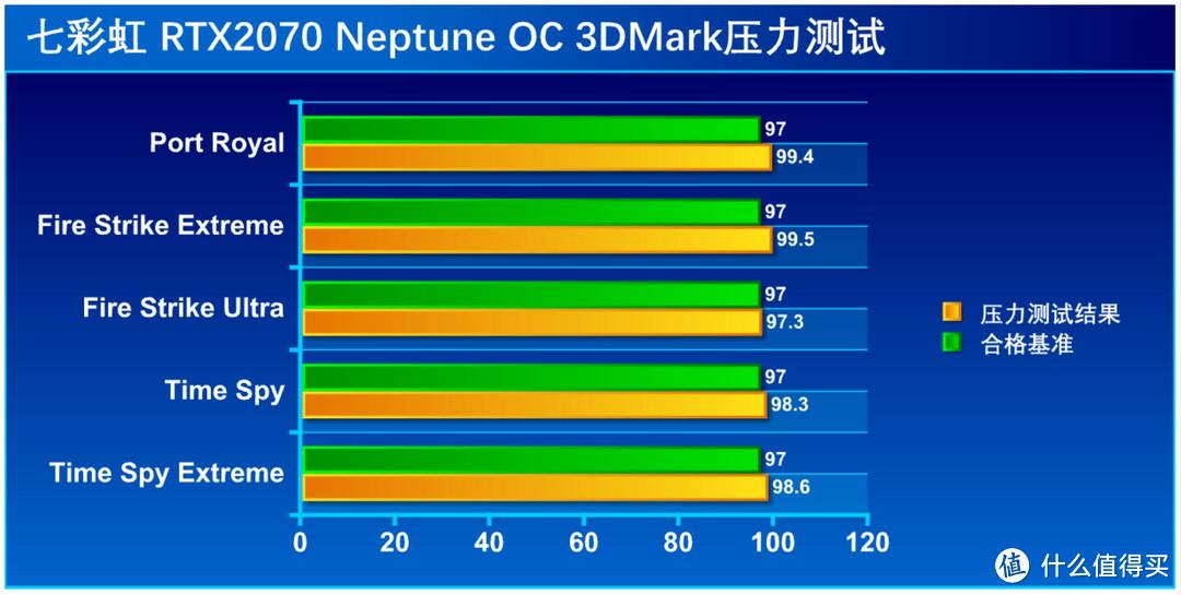 iGame双水冷主机搭建：i7-9700K+Z390+2070装机作业