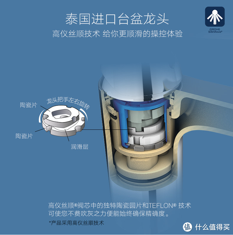 一波三折--高仪水龙头+潜水艇下水器安装小记