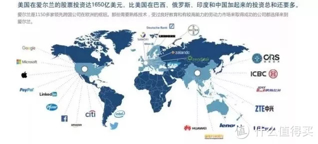 因英国脱欧而爆红，六大英语国之一的爱尔兰含金量暴增22%！