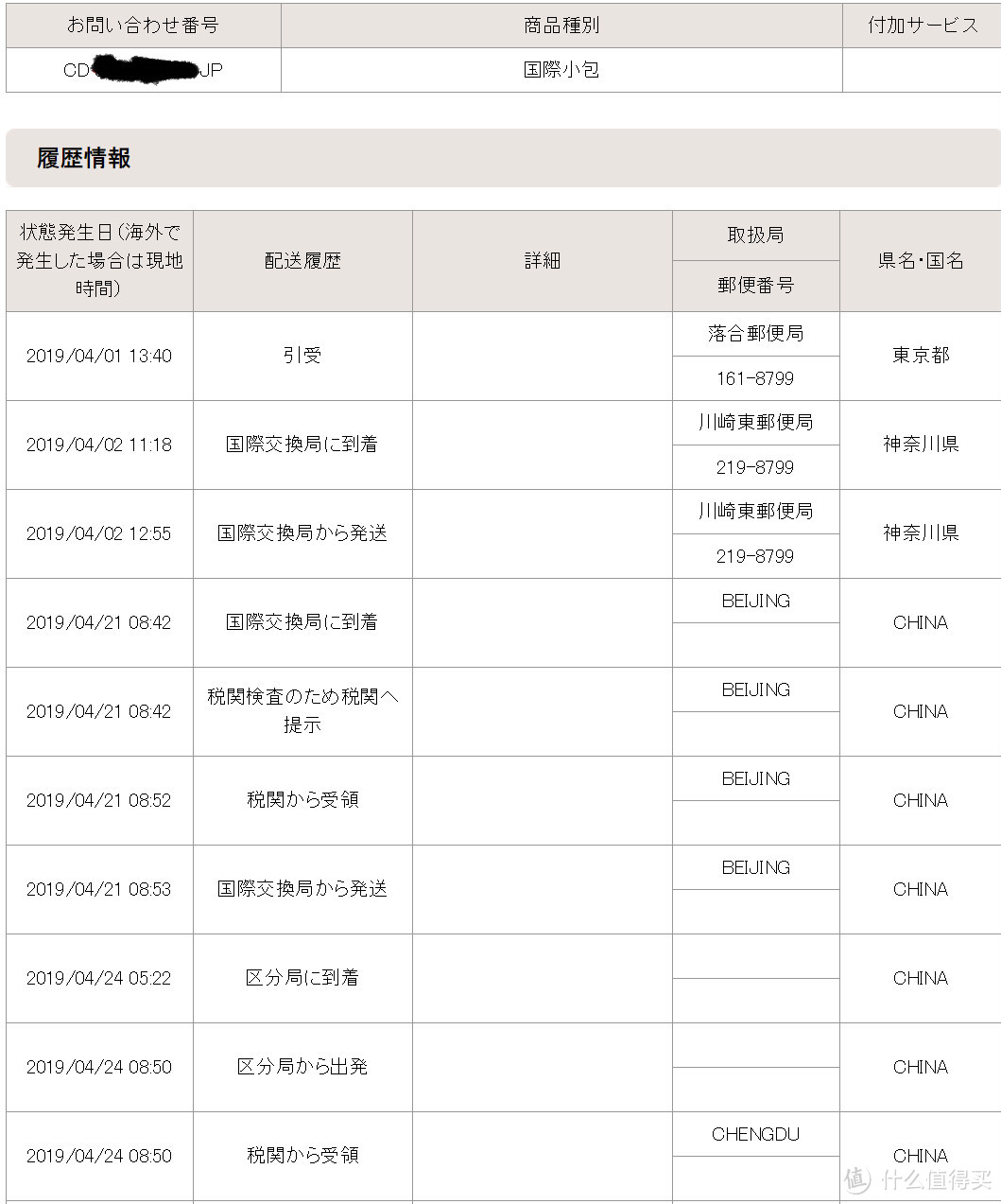 4/24 12点 日本查询结果